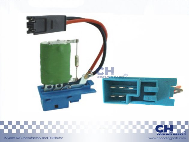 CH-8047