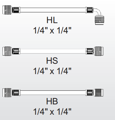 CH-LX SPECIAL 1/4"